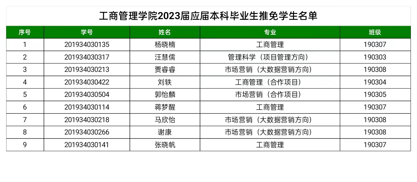 伟德体育官网
