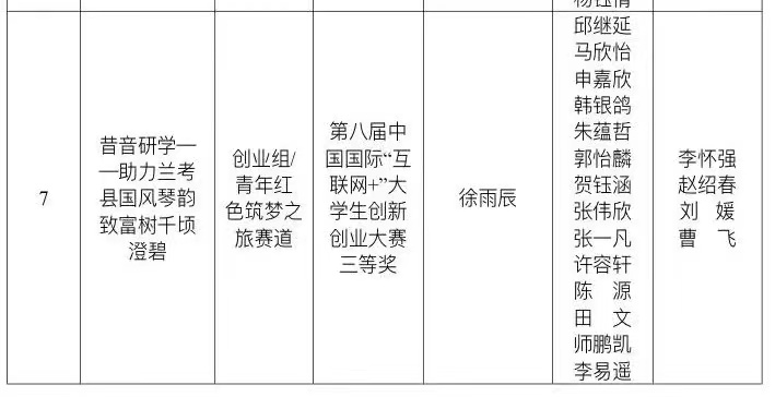 伟德体育官网