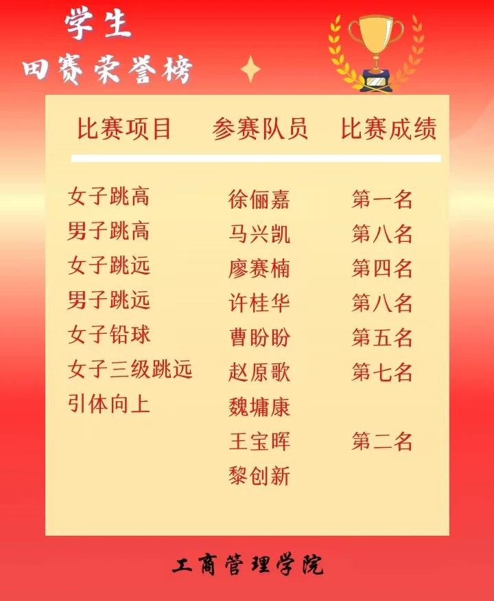 伟德体育官网
