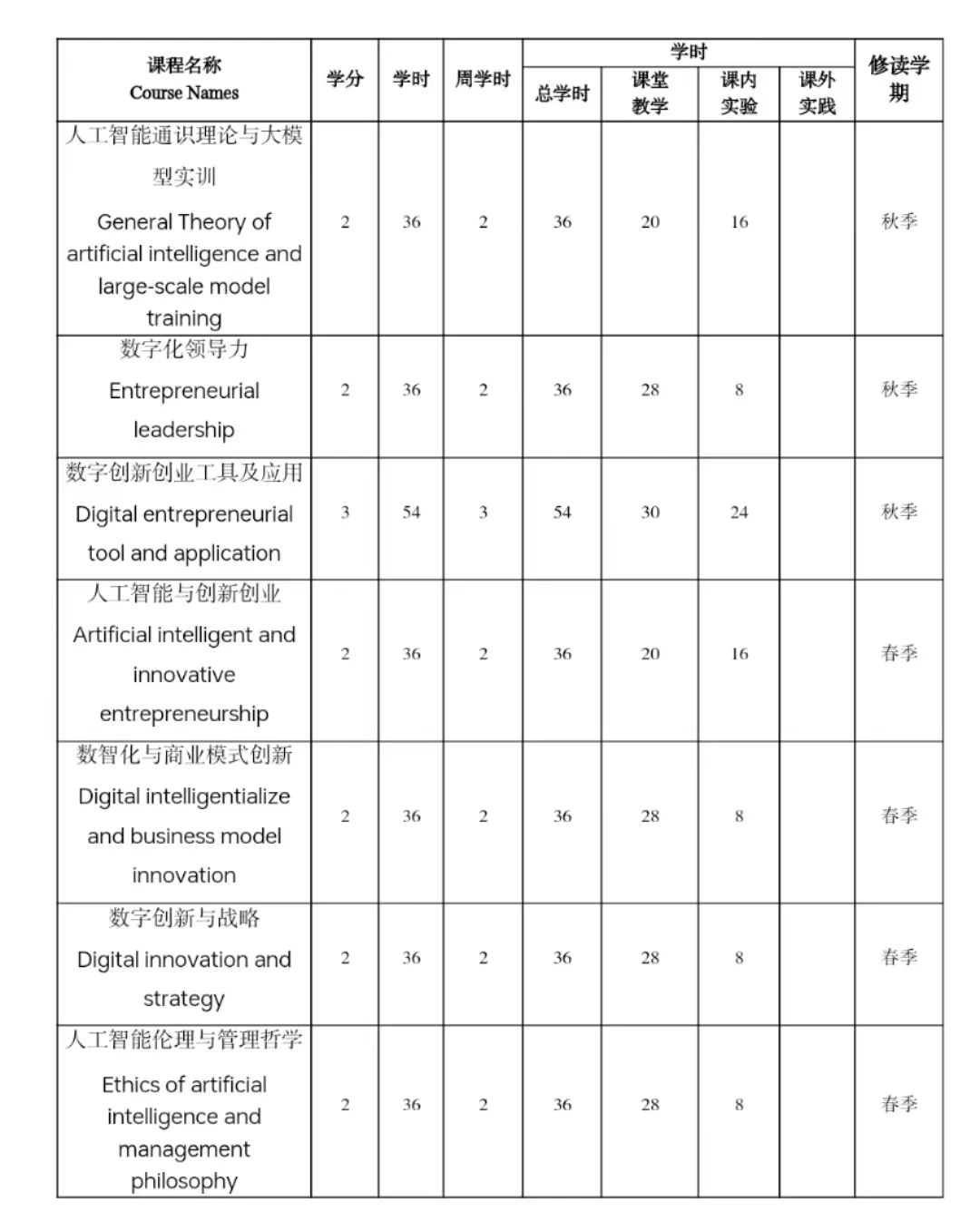 伟德体育官网