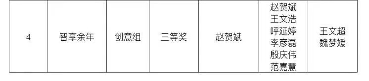 伟德体育官网