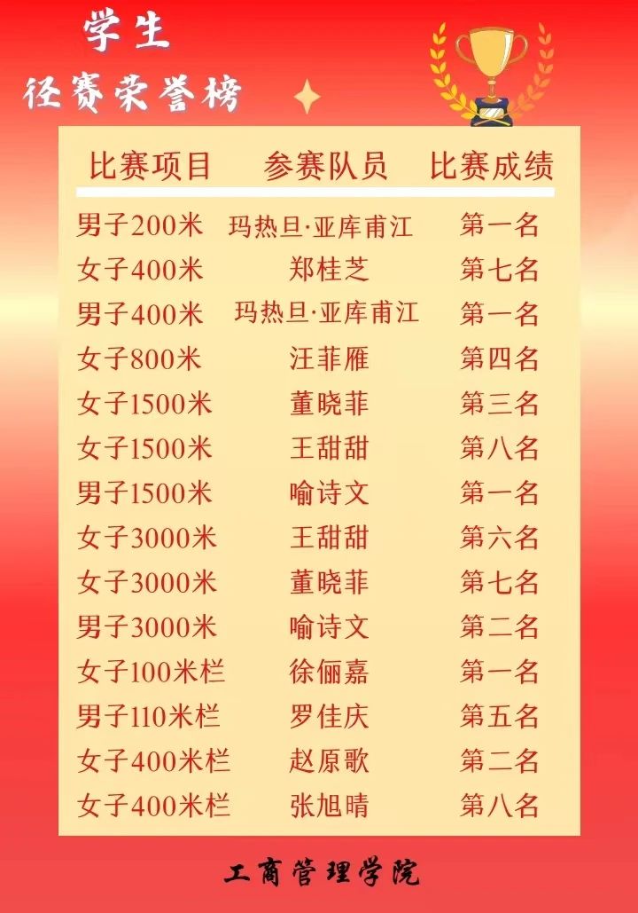 伟德体育官网