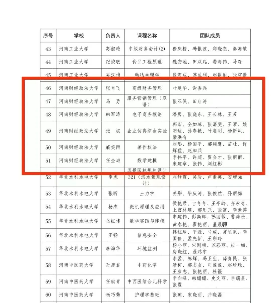 伟德体育官网