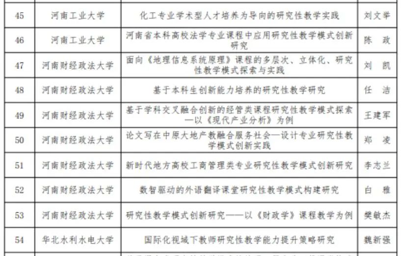 伟德体育官网