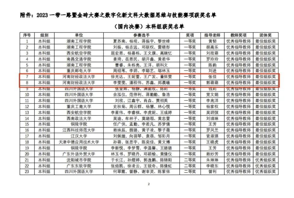 伟德体育官网