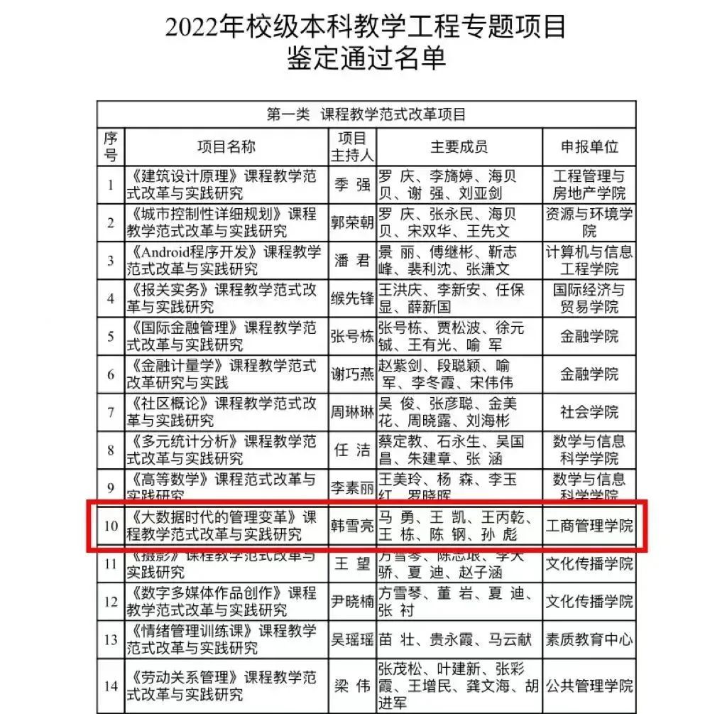 伟德体育官网