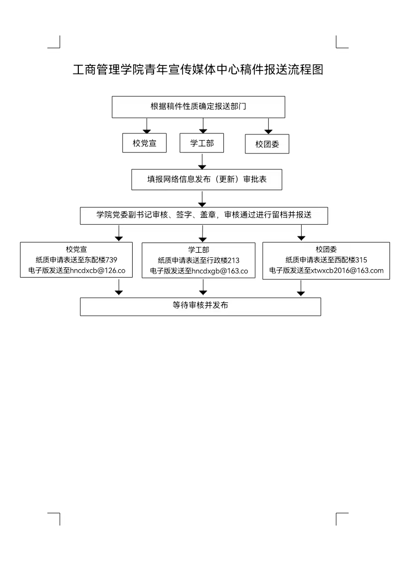 伟德体育官网