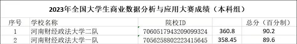 伟德体育官网
