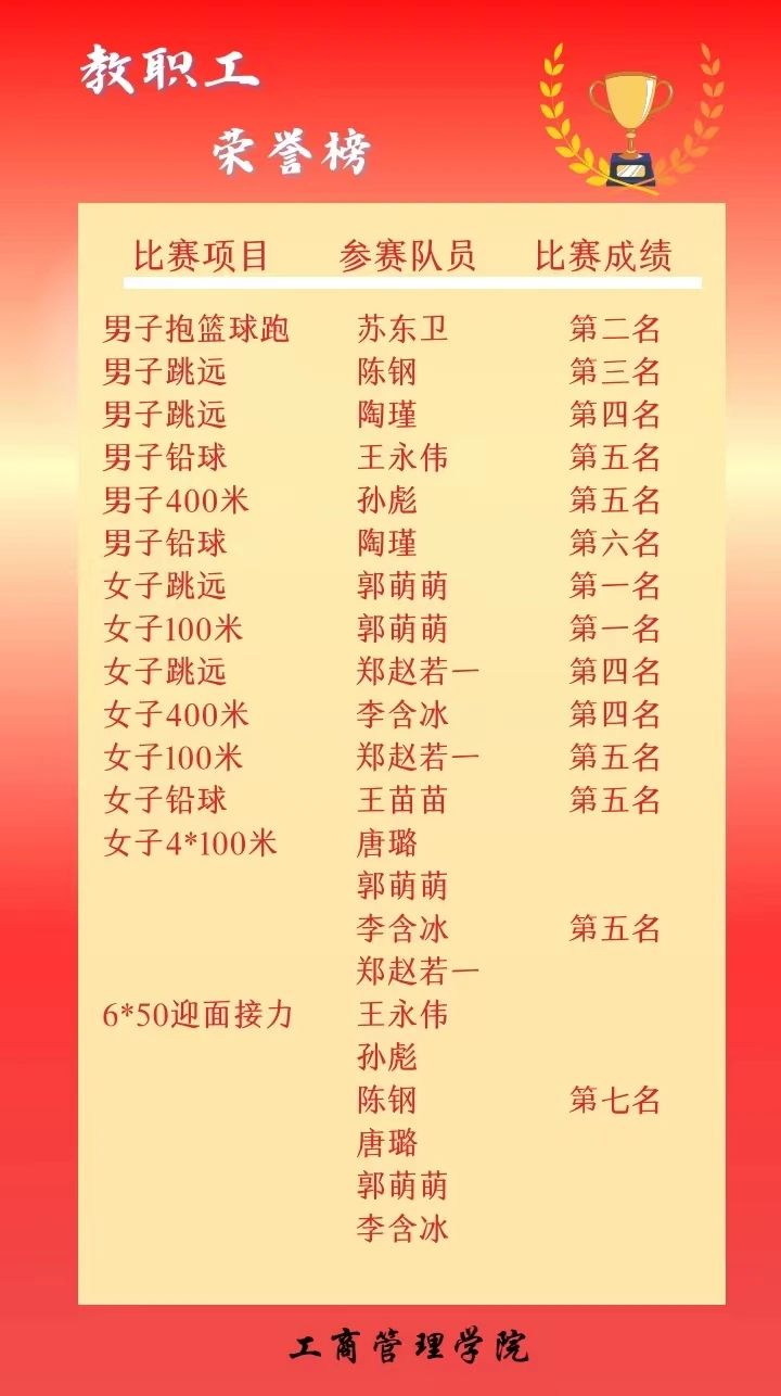 伟德体育官网